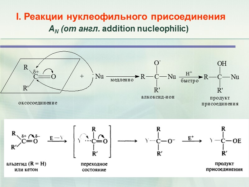 15  I. Реакции нуклеофильного присоединения  АN (от англ. addition nucleophilic)